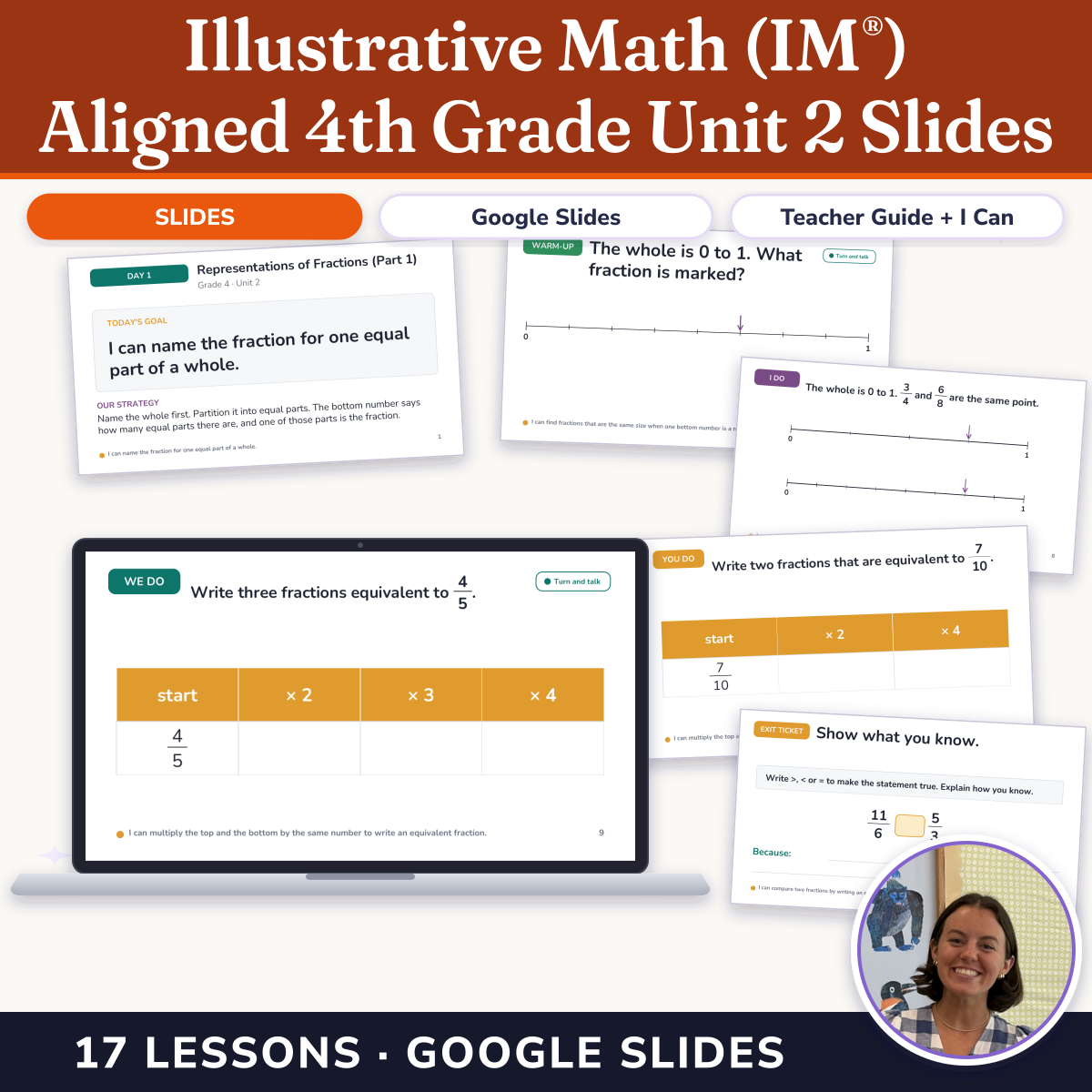 Preview of Illustrative Math (IM®) Aligned 4th Grade Unit 2 Slides: Fraction Equivalence and Comparison