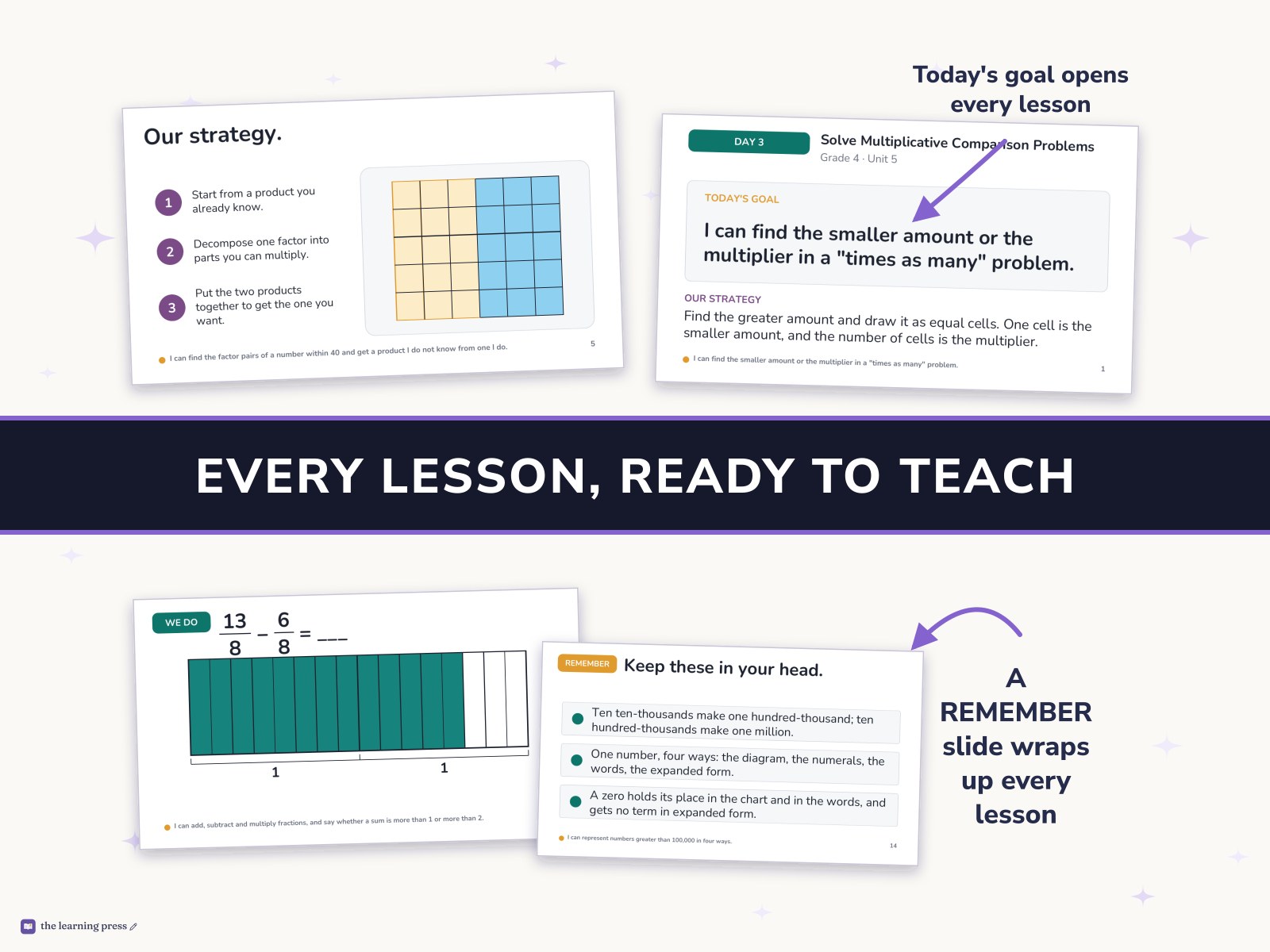 Preview page 3 of Illustrative Math (IM®) Aligned 4th Grade Full-Year Bundle: All 9 Units