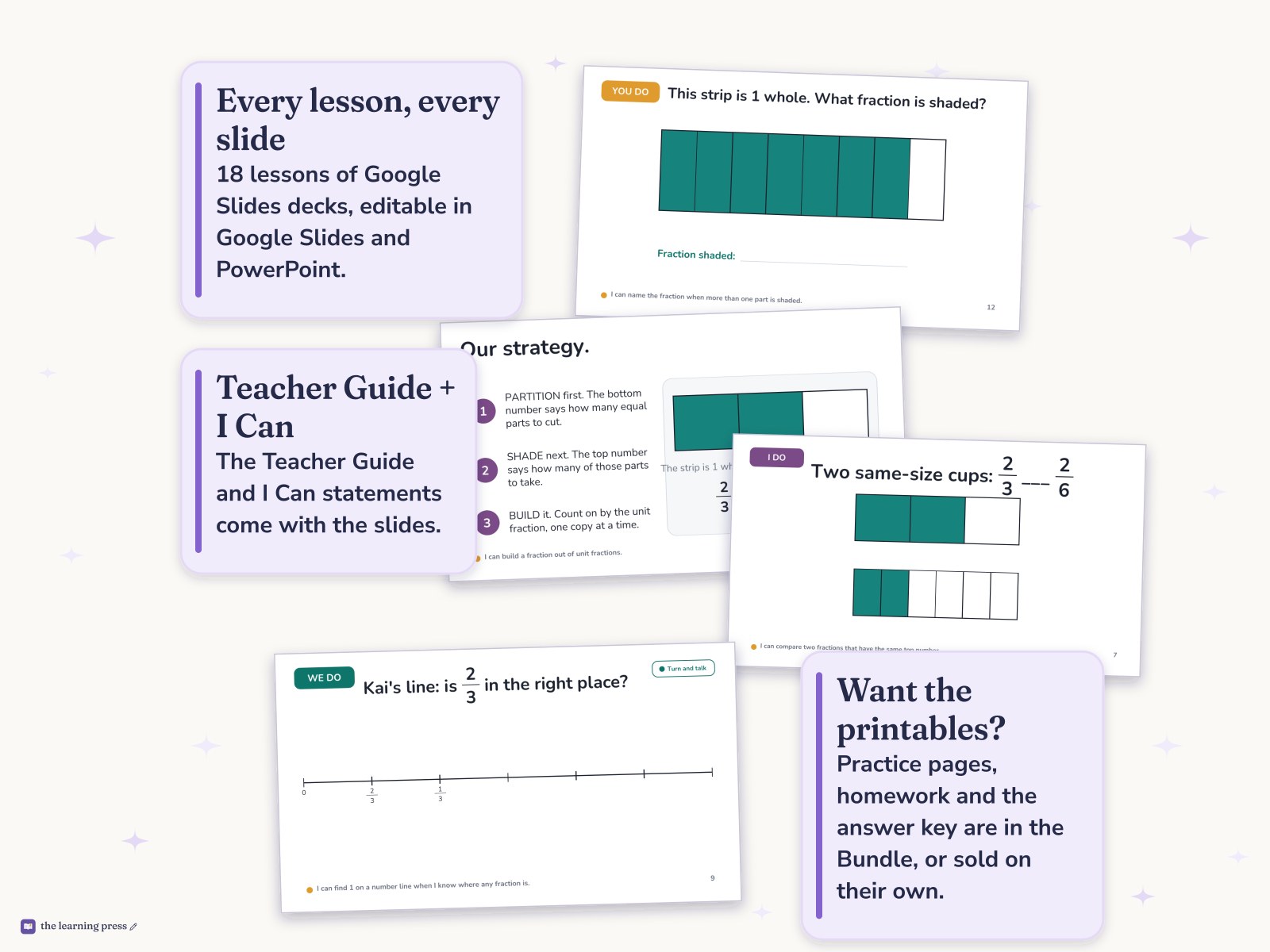 Preview page 4 of Illustrative Math (IM®) Aligned 3rd Grade Unit 5 Slides: Fractions as Numbers