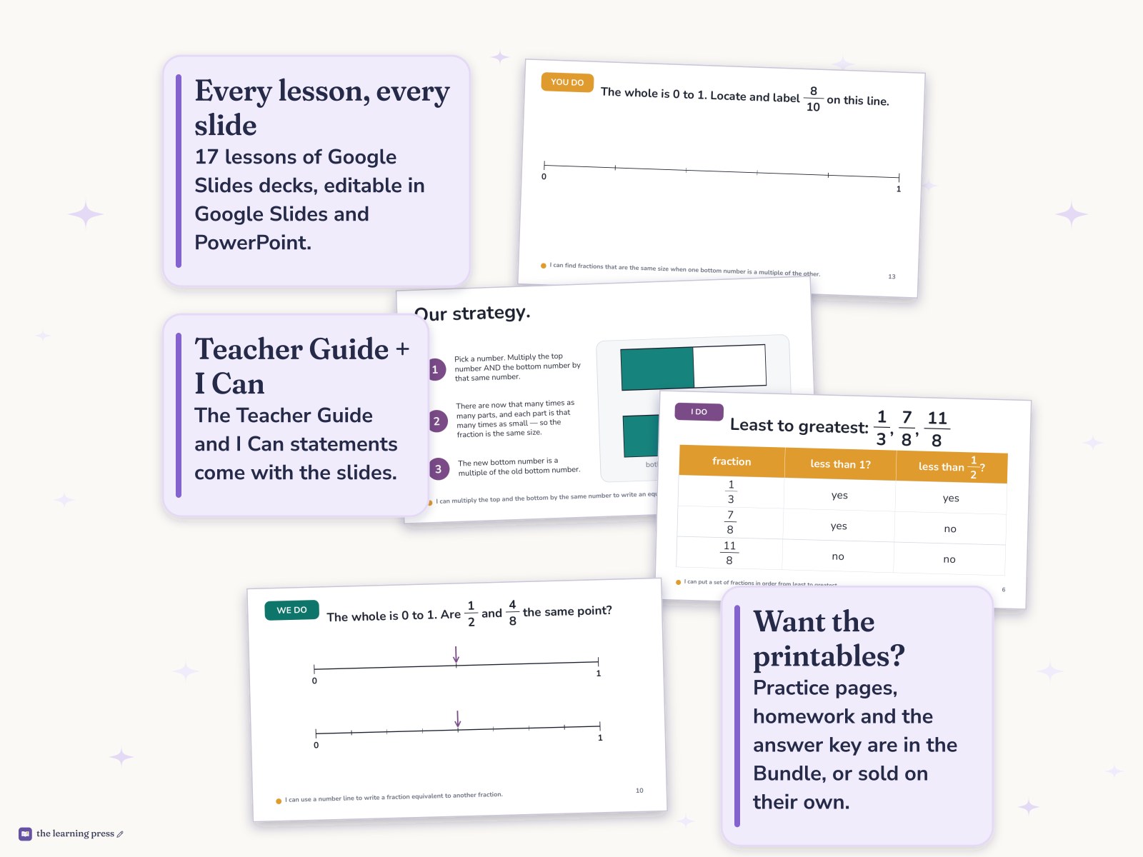 Preview page 4 of Illustrative Math (IM®) Aligned 4th Grade Unit 2 Slides: Fraction Equivalence and Comparison