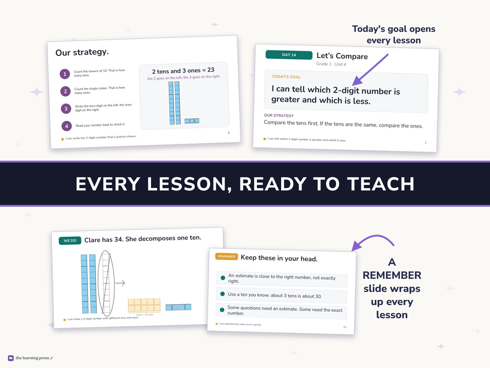 Preview page 3 of Illustrative Math (IM®) Aligned 1st Grade Unit 4 Slides: Numbers to 99
