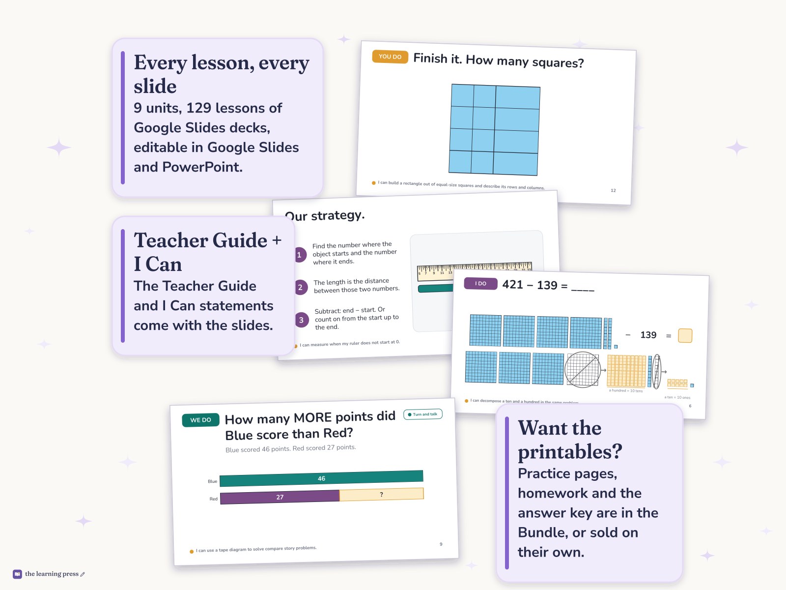 Preview page 4 of Illustrative Math (IM®) Aligned 2nd Grade Full-Year Slides: All 9 Units