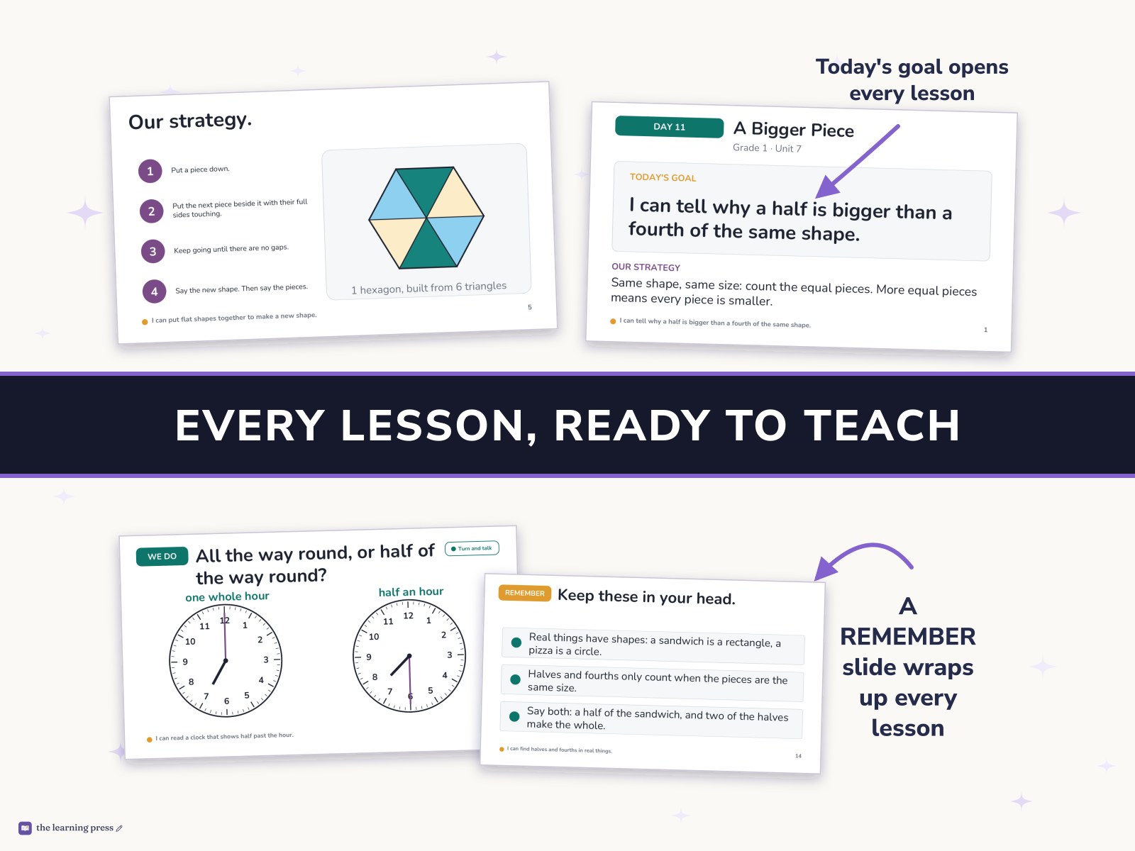 Preview page 3 of Illustrative Math (IM®) Aligned 1st Grade Unit 7 Slides: Geometry and Time