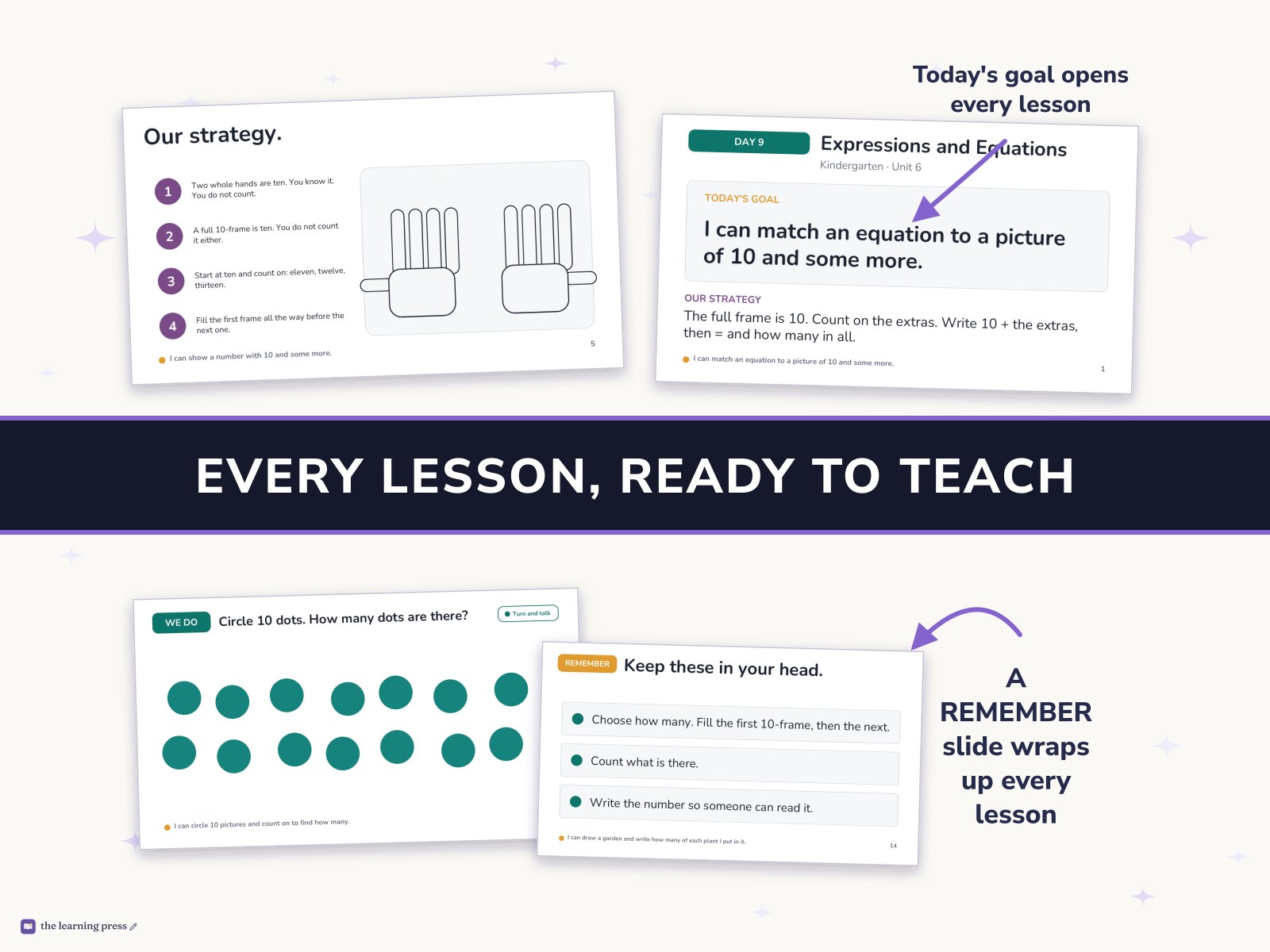 Preview page 3 of Illustrative Math (IM®) Aligned Kindergarten Unit 6 Bundle: Numbers 0–20
