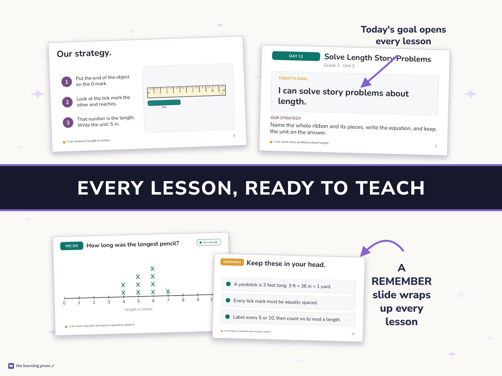Preview page 3 of Illustrative Math (IM®) Aligned 2nd Grade Unit 3 Bundle: Measuring Length