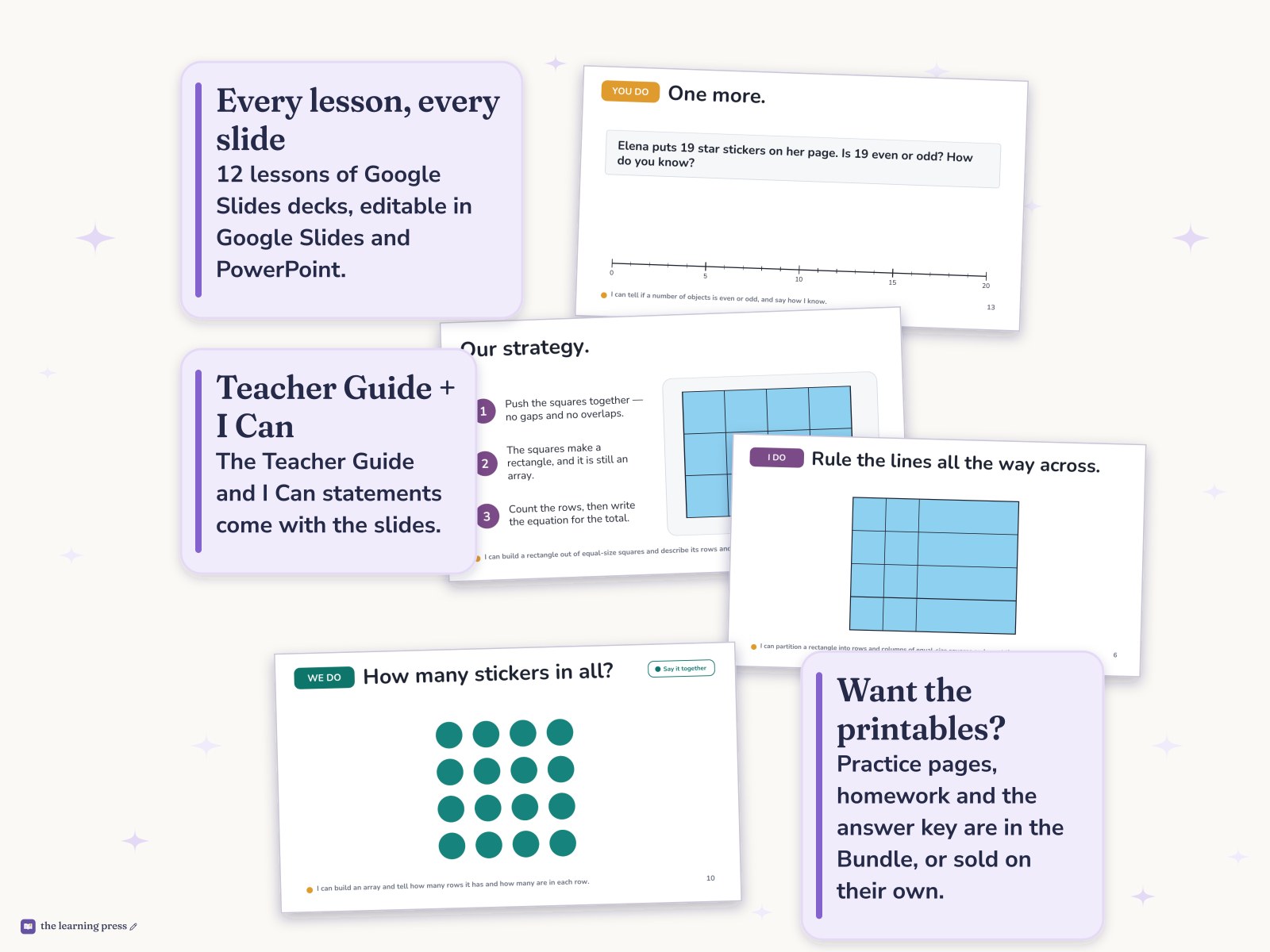 Preview page 4 of Illustrative Math (IM®) Aligned 2nd Grade Unit 8 Slides: Equal Groups