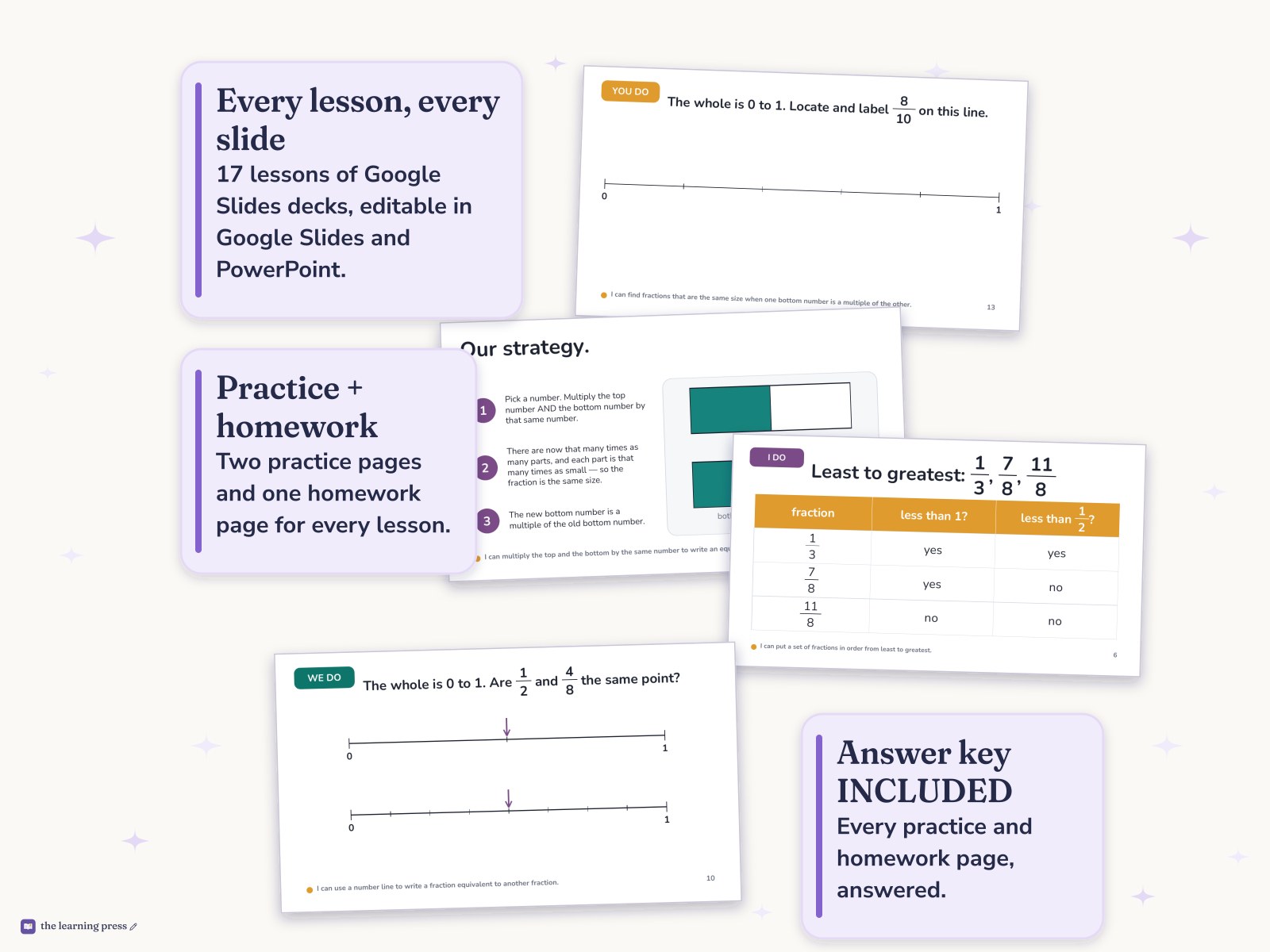 Preview page 4 of Illustrative Math (IM®) Aligned 4th Grade Unit 2 Bundle: Fraction Equivalence and Comparison