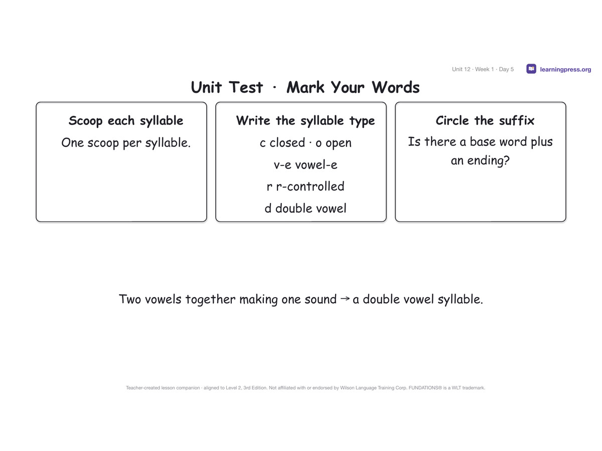 Preview page 4 of Fundations Level 2 Unit 12 Lesson Slides – 3rd Edition Aligned