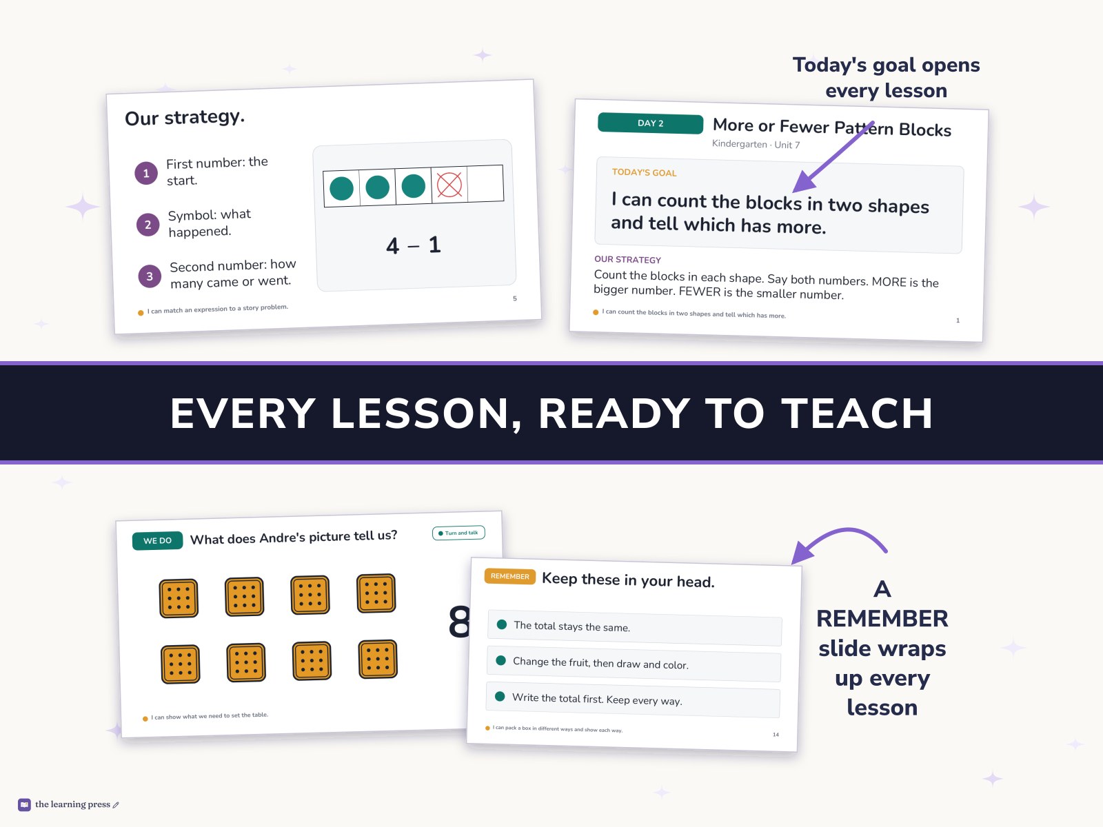Preview page 3 of Illustrative Math (IM®) Aligned Kindergarten Full-Year Bundle: All 8 Units