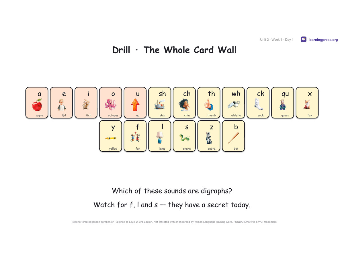 Preview page 1 of Fundations Level 2 Unit 2 Lesson Slides – 3rd Edition Aligned