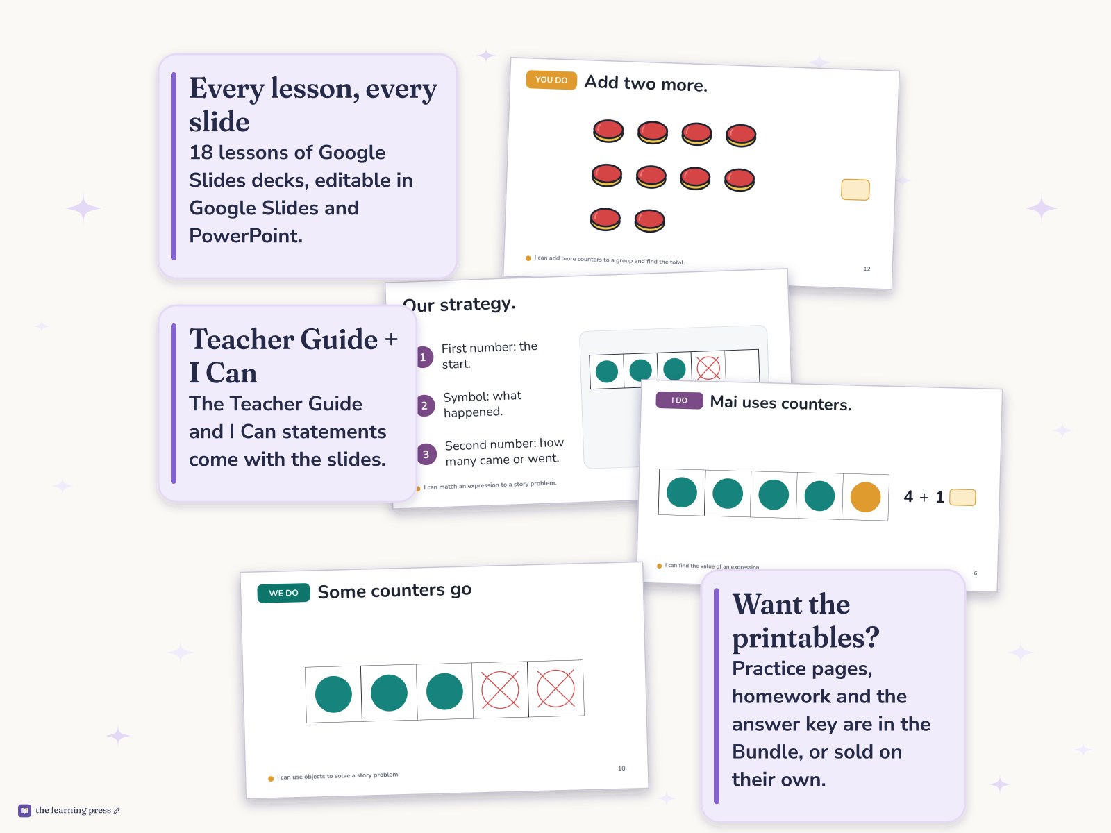 Preview page 4 of Illustrative Math (IM®) Aligned Kindergarten Unit 4 Slides: Understanding Addition and Subtraction