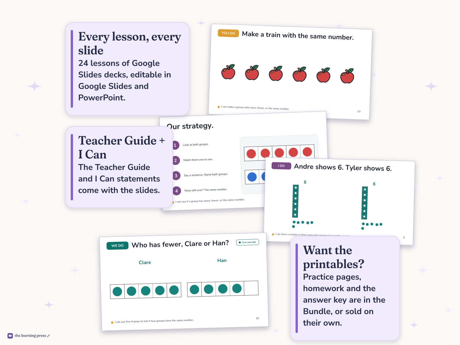 Preview page 4 of Illustrative Math (IM®) Aligned Kindergarten Unit 2 Slides: Numbers 1–10