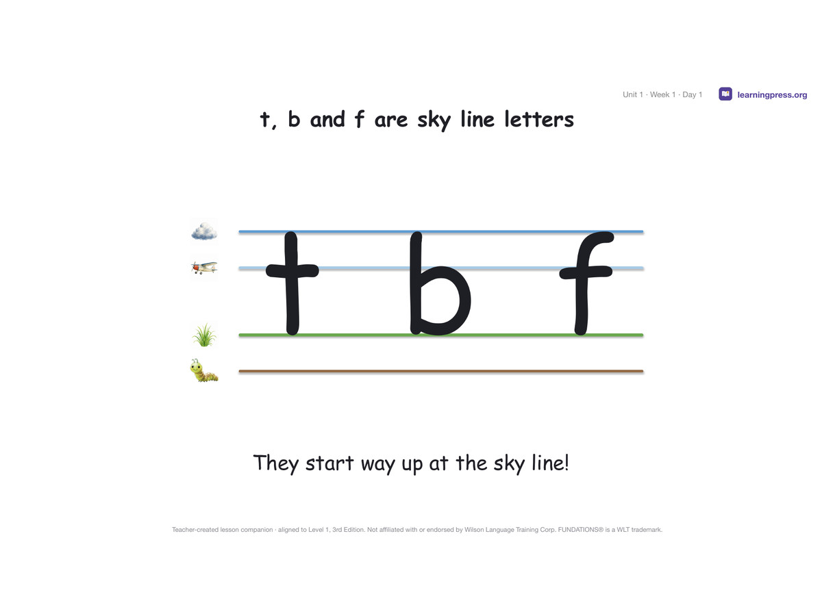 Preview page 1 of Fundations Level 1 Unit 1 Lesson Slides – 3rd Edition Aligned