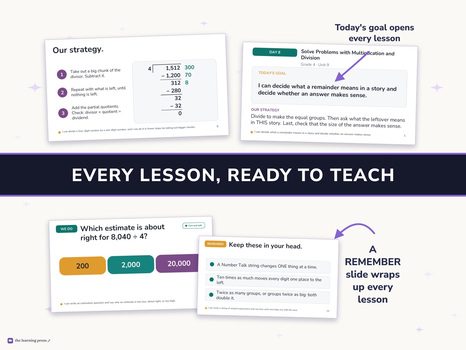 Preview page 3 of Illustrative Math (IM®) Aligned 4th Grade Unit 9 Slides: Putting It All Together
