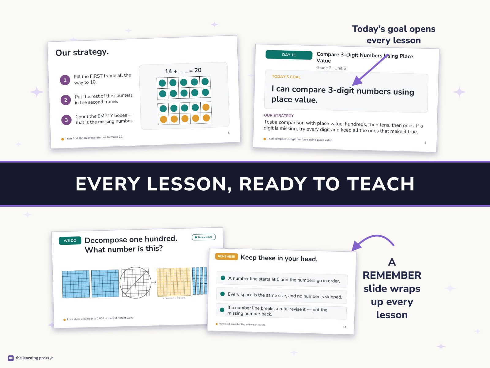 Preview page 3 of Illustrative Math (IM®) Aligned 2nd Grade Full-Year Bundle: All 9 Units