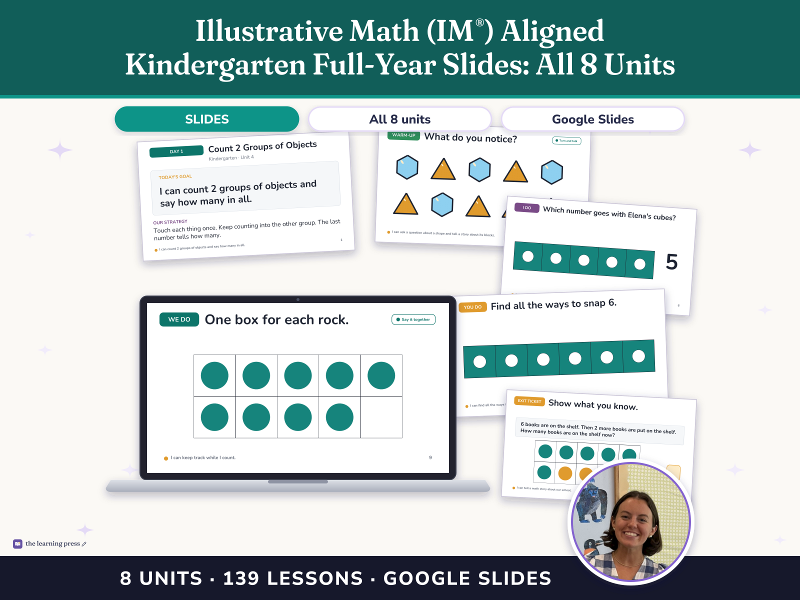 Preview page 1 of Illustrative Math (IM®) Aligned Kindergarten Full-Year Slides: All 8 Units