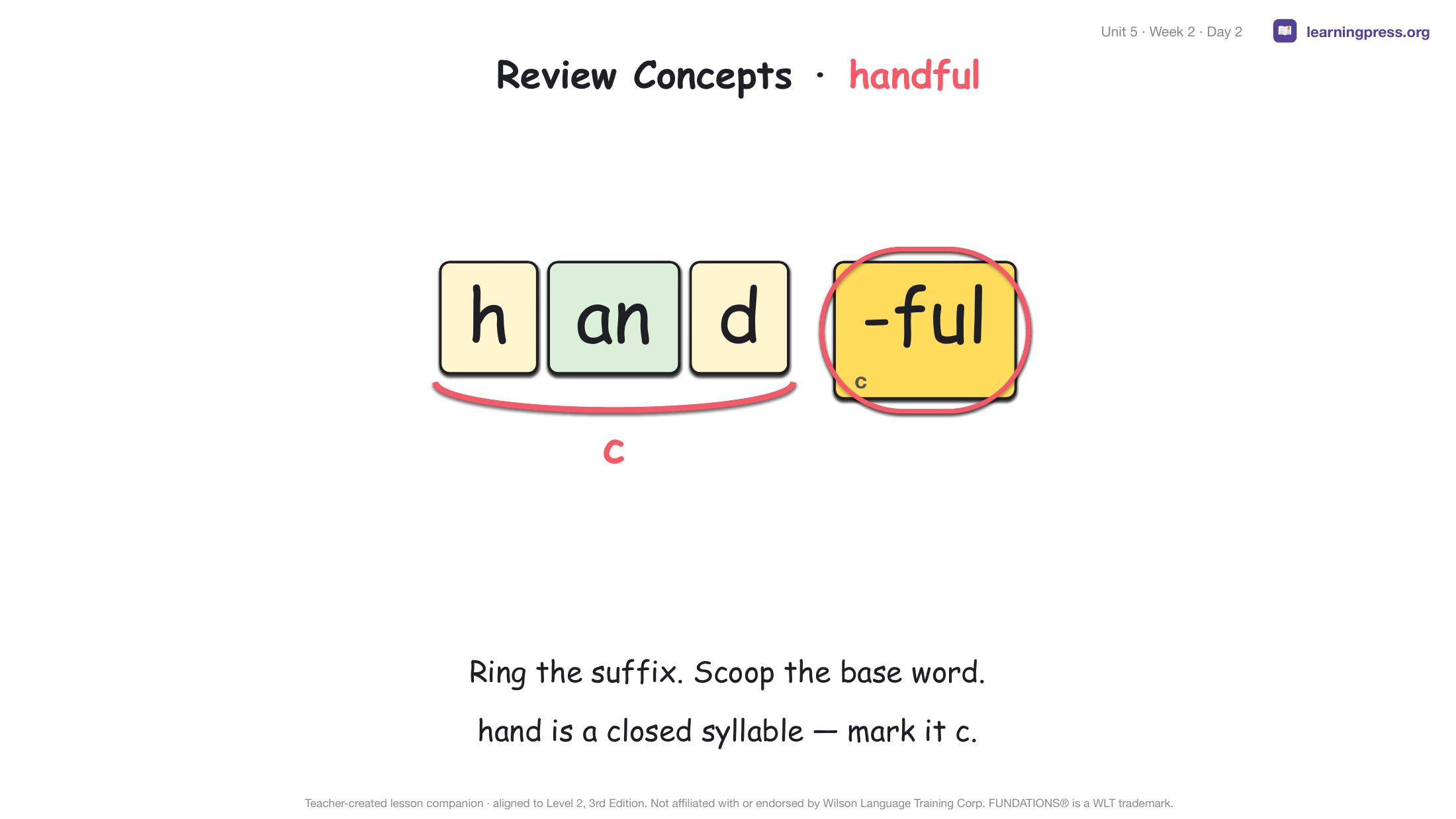Preview page 3 of Fundations Level 2 Unit 5 Lesson Slides – 3rd Edition Aligned