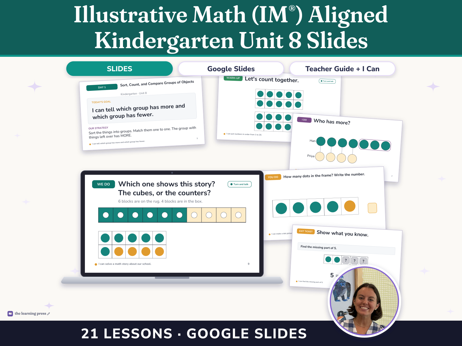 Preview page 1 of Illustrative Math (IM®) Aligned Kindergarten Unit 8 Slides: Putting It All Together