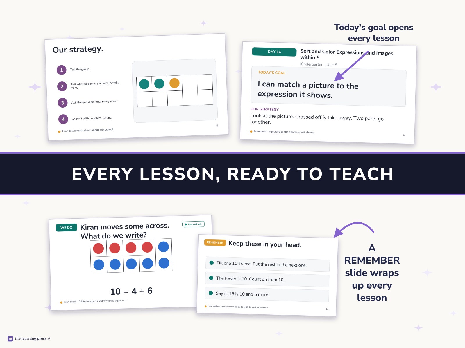 Preview page 3 of Illustrative Math (IM®) Aligned Kindergarten Unit 8 Bundle: Putting It All Together