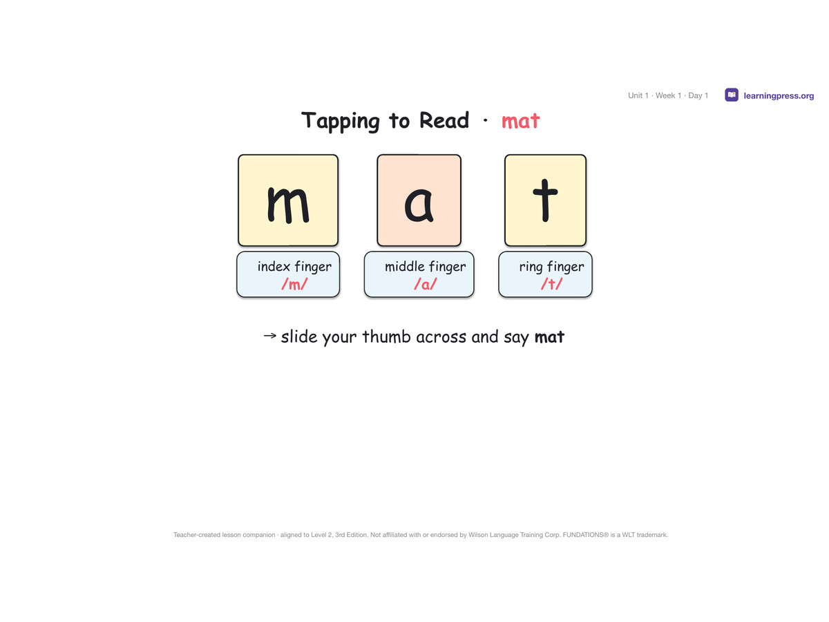Preview page 1 of Fundations Level 2 Unit 1 Lesson Slides – 3rd Edition Aligned